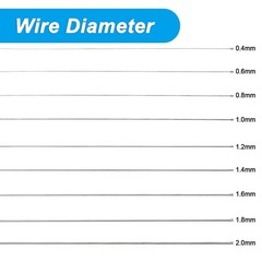 High Quality Spring Steel Wire & Rods Diameter 0.4-2mm Stainless Steel Tensile