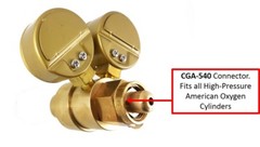 SÜA – Oxygen and Propane/Propylene Regulators Weld Gauges – Rear Entry – LDB