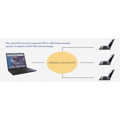 Fast Shipping from US! 8000G Portable ECG Workstation – 12-Lead PC Based Machine