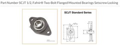 TIMKEN Standard Series 2-BOLT FLANGE UNIT, Bore: 7/8 PN: SCJT 7/8