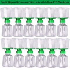 250mL/500mL PES Vacuum Filter,Sterile 0.22μm Pore Size,Dual Funnel&Receiver HPLC