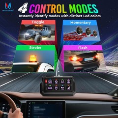 MICTUNING Wireless 8 Gang RGB Switch Panel LED Toggle Momentary Strobe Control