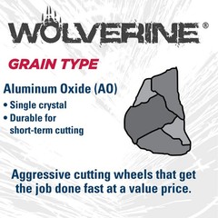 Die Grinder Cut-Off Wheel Mandrel Kit with 10 Discs for Metal Cutting