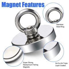 1pc Neodymium Fishing Magnet Eyebolt Heavy Duty Salvage Magnet – NEW