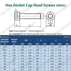 M3/M4/M5/M6/M8 12.9Grade Alloy steel Allen Hex Socket Cap Head Screw Bolt DIN912