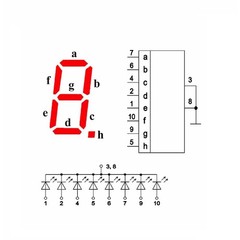 4pcs 7 segment LED Display Numeric Symbol 3mm Red ALS314A AL304A SEL620 USSR