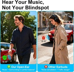 Smof Open-Ear Headphones with Mic, Bluetooth Headphones with Microphone Bluet…