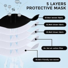 10/100 Pcs Black KN95 Protective 5 Layer Face Mask BFE 95% Disposable Kids Masks