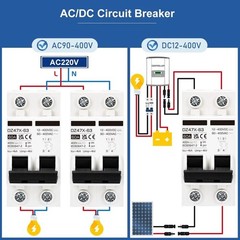 15A 30A 60A 120A Solar Circuit Breaker for Residential and Commercial PV
