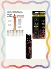 WILDFIRE Pepper Spray FOGGER Police HOME Mobile Women Self Defense 4oz GLOW CAP