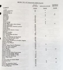 Allis Chalmers Model C Tractor Service Manual Parts Operators Owners Repair Shop