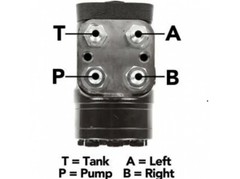 Orbital Steering Control Valve 9.76CI-160ML w/ JIC fittings Non Load Reactive