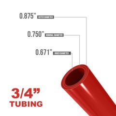 PEX-A Tubing 3/4 In x 300 Ft, Red for Hot Water Plumbing, Potable Water Line
