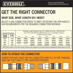Everbilt 1/2″ MIP x 1/2″ MIP x 60″ Gas Connector (5/8 in. OD) (93,200 BTU)