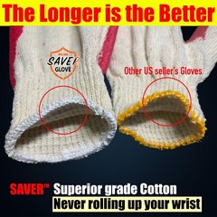 SAVER Work Red Work Gloves HEAVY DUTY Palm coated Multi Purpose Gloves