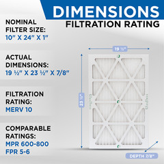 10x24x1 MERV 10 Pleated Air Filters. 12 PACK. Actual Size: 9-1/2 x 23-1/2 x 7/8