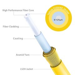 1000 Ft OS2 LC to LC Single Mode Fiber Patch Cable