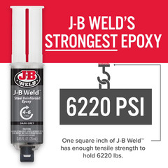 J-B Weld Original Steel Reinforced Epoxy Syringe, High Strength, 2 Pack, Dark