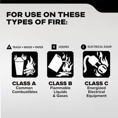 Kidde Commercial-Grade Fire Extinguisher for Office, Schools, Rechargeable,