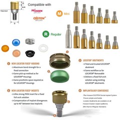 Dental Overdenture Retention Cap Implant Locator Abutment Insert Fit Hiossen ET