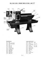 Bardons & Oliver No. 2 Geared Electric Turret Lathe Parts List Manual #1800