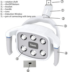 φ22mm/26mm Dental Sensor Operation Lamp Surgical Shadowless Oral 6 LED KY-P113