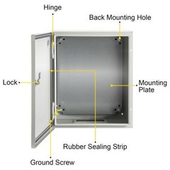 NEMA Metal Case 10 x 8 x 6 NEMA 4X Metal Electric Enclosure IP66 Water