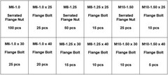 310 pcs 10.9 Metric Flange Screw Frame Bolt & Serrated Flange Nut Assortment Kit