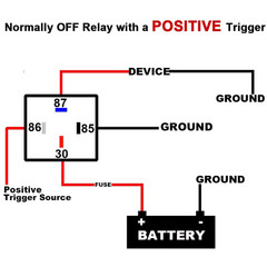 2 Pack 12V 40/30 Amp 4-Pin Automotive Relay Kit SPST Heavy Duty DC Power Relay