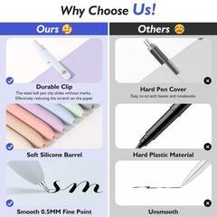 7PC 0 5mm Fine Point Gel Pens Quick Dry Black Ink Smooth Writing Journaling