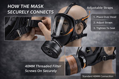 Full Face Respirator Gas Mask for Pepper Spray & CS Gas – Personal Safety Use