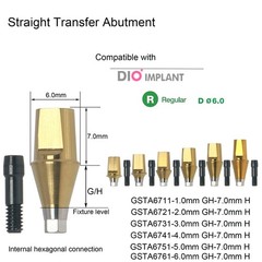 US Dental Straight abutment titanium w/screw Fit DIO UF II Regular Hex platform