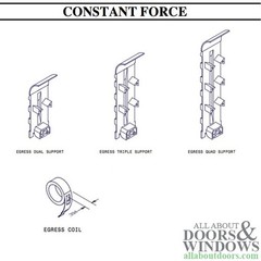 Support Cover, 983 Series Dual Coil Spring