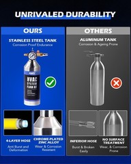 AC Flush Kit HVAC Flush Tool Canister 33.5 oz Stainless Steel Automotive