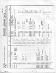 Air Compressors Parts Manual Joy Portable Series 100S 125S 150S 185S Illustrated