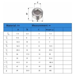 4x 3/8″ NPT Pipe Plug Male Thread Stainless Steel Fitting Countersunk Hex C444