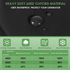 Waterproof Outdoor Power Equipment Generator Cover Heavy Duty- Oxford Fabric