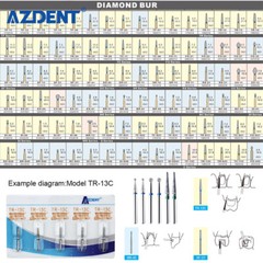 AZDENT Dental FG Diamond Burs Composite Polishing Kits for High Speed Handpiece