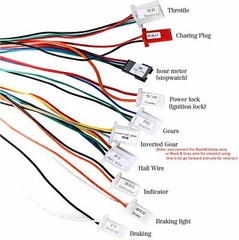 48V 1800W DC Motor Brushless Speed Controller For ATV E-Bike Scooter Quad Gokart