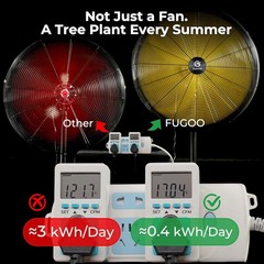 20/24/30 Inch Outdoor Waterproof Wall Fan Remote Oscillating BLDC Motor