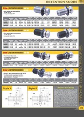 2.24 X .59″ 60 DEGREE CAT40 RETENTION KNOB (3900-5486)
