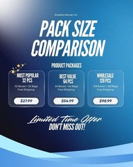 3.5g Mylar Bags w/ Display Box | Resealable Smell Proof | 12-128 Pack Options