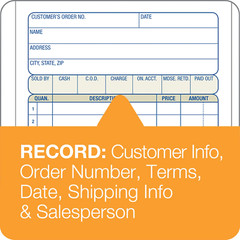 Invoice Book, 3-Part, Carbonless, 5.56 X 8.44 Inch, 50 Sets per Book,