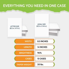 Multipurpose White Copy Paper 8.5″ x 14″ Legal Size 96 Brightness 75000 Sheets