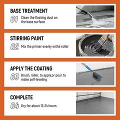 Yoa Professional Concrete Garage Floor Paint Acrylic Resin Coating 1-Gallon Red