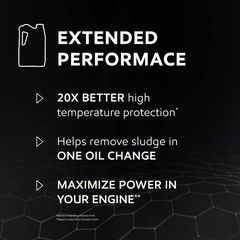 Mobil 1 Extended Performance High Mileage Full Synthetic 1 Quart (6-pack)