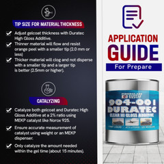 904-001 Duratec Clear Hi-Gloss Additive for Gelcoat (Pint)