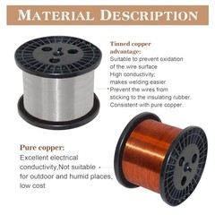 18 AWG Silicone Electrical Wire Kit – 6 Colors, Tinned Copper Stranded Hook Up W