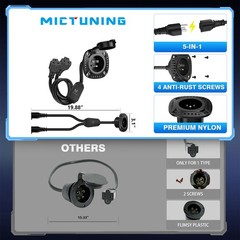 MICTUNING 5-in-1 AC Port Plug 20A 125V Dual 20″ Extension Cords T-Blade Adapter