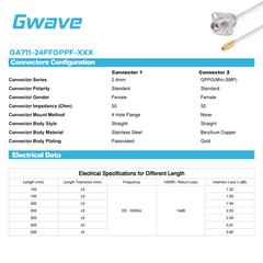 2.4mm 4 Hole Flange Female to GPPO Female .086″ Semi-flexible Cable, DC-50GHz